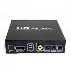 De 🔌EUROCONECTOR a HDMI para TV fácil💡Scart Para VHS, DVD, Blu Ray, Play  Station, consolas.. 