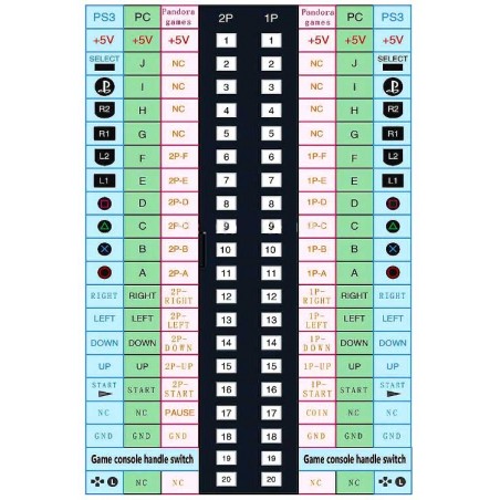 Pandora Box Family Home Edition Kick Harness Wiring - Arcade Express