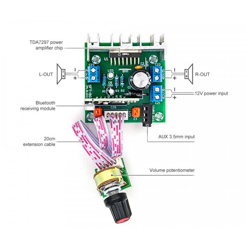 Bluetooth Stereo Sound Amplifier TDA7297 / 15W 8Ω - Arcade Express