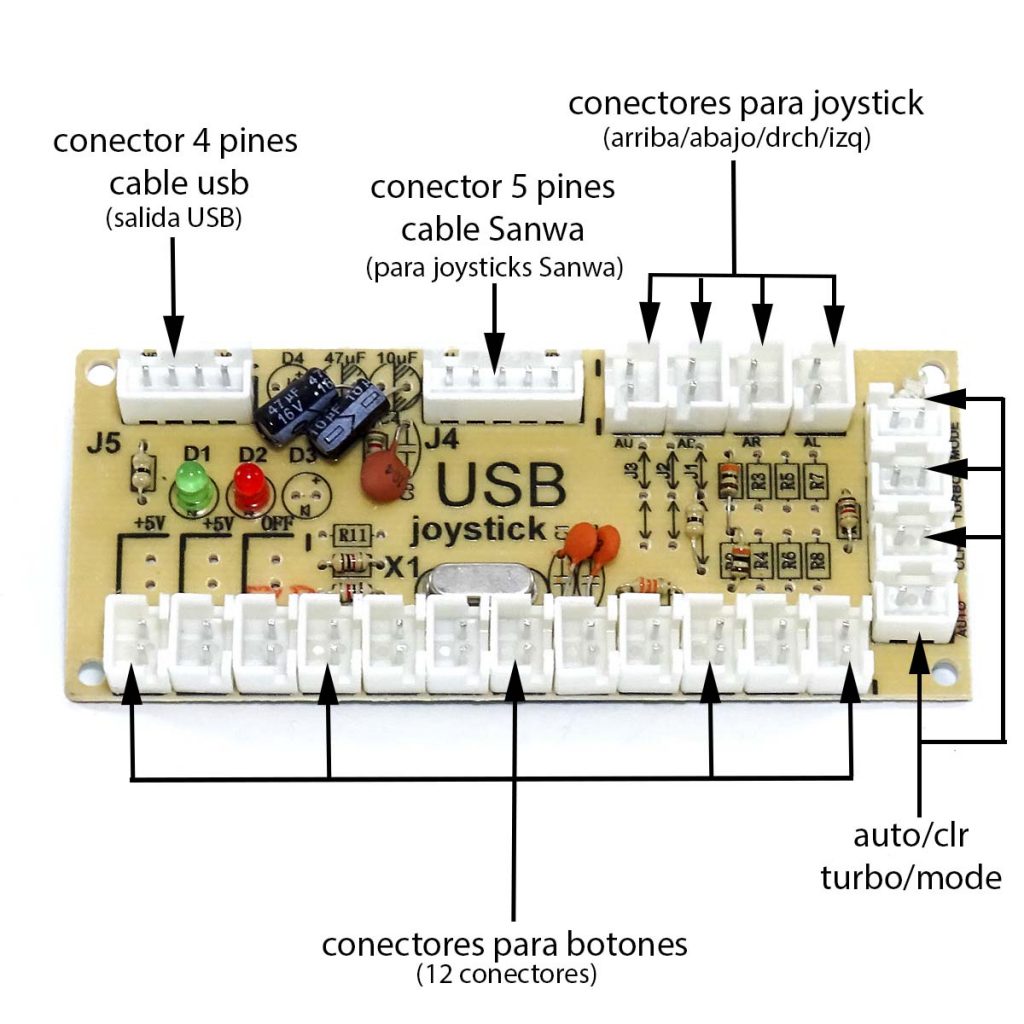 Interfaces el secreto para conectar tus joysticks y botones Arcade Arcade Express